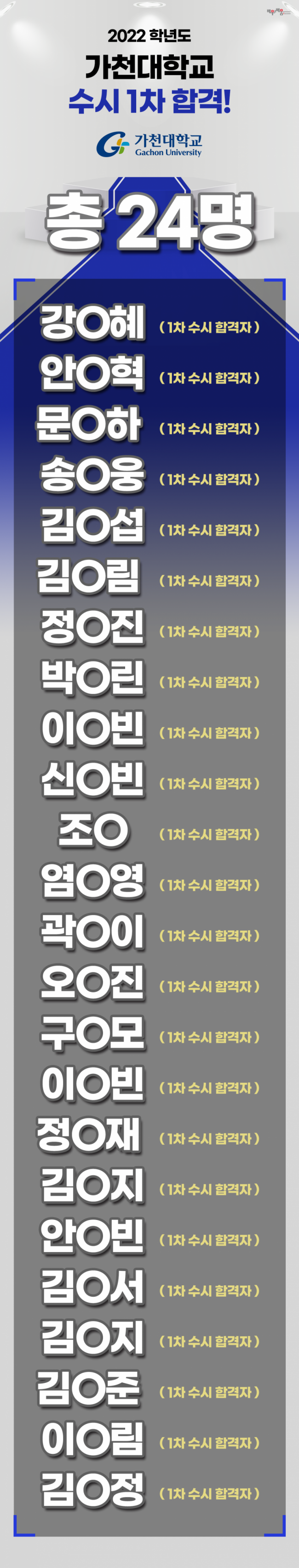 7e812ff3a254d055b27dc3dfb192624b_1676359