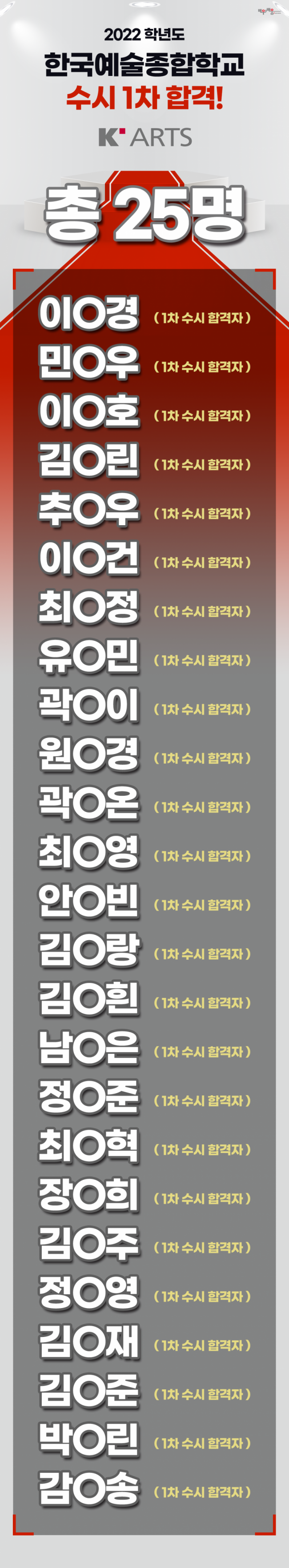 7e812ff3a254d055b27dc3dfb192624b_1676360