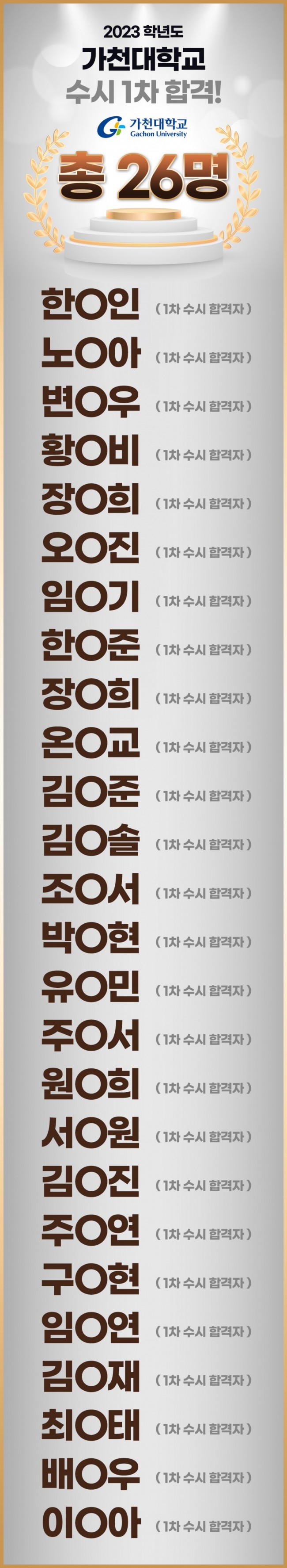 7e812ff3a254d055b27dc3dfb192624b_1676362